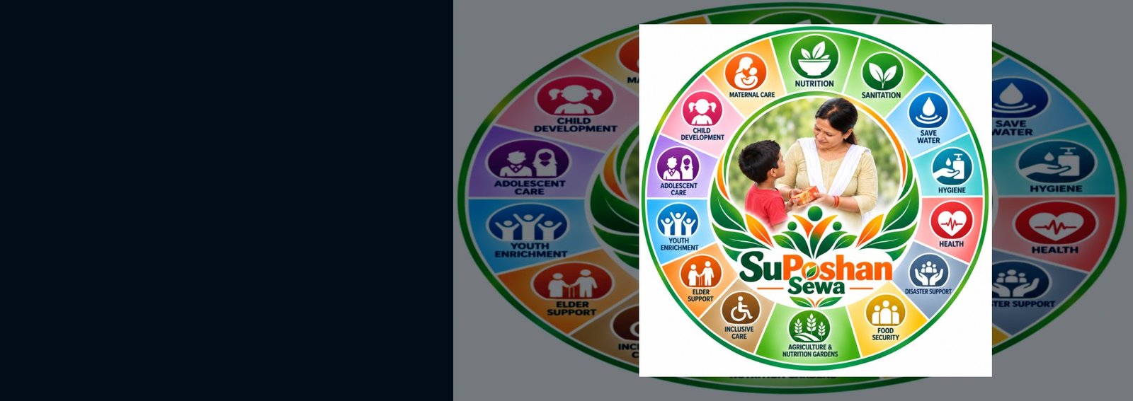 SUPOSHAN Sewa