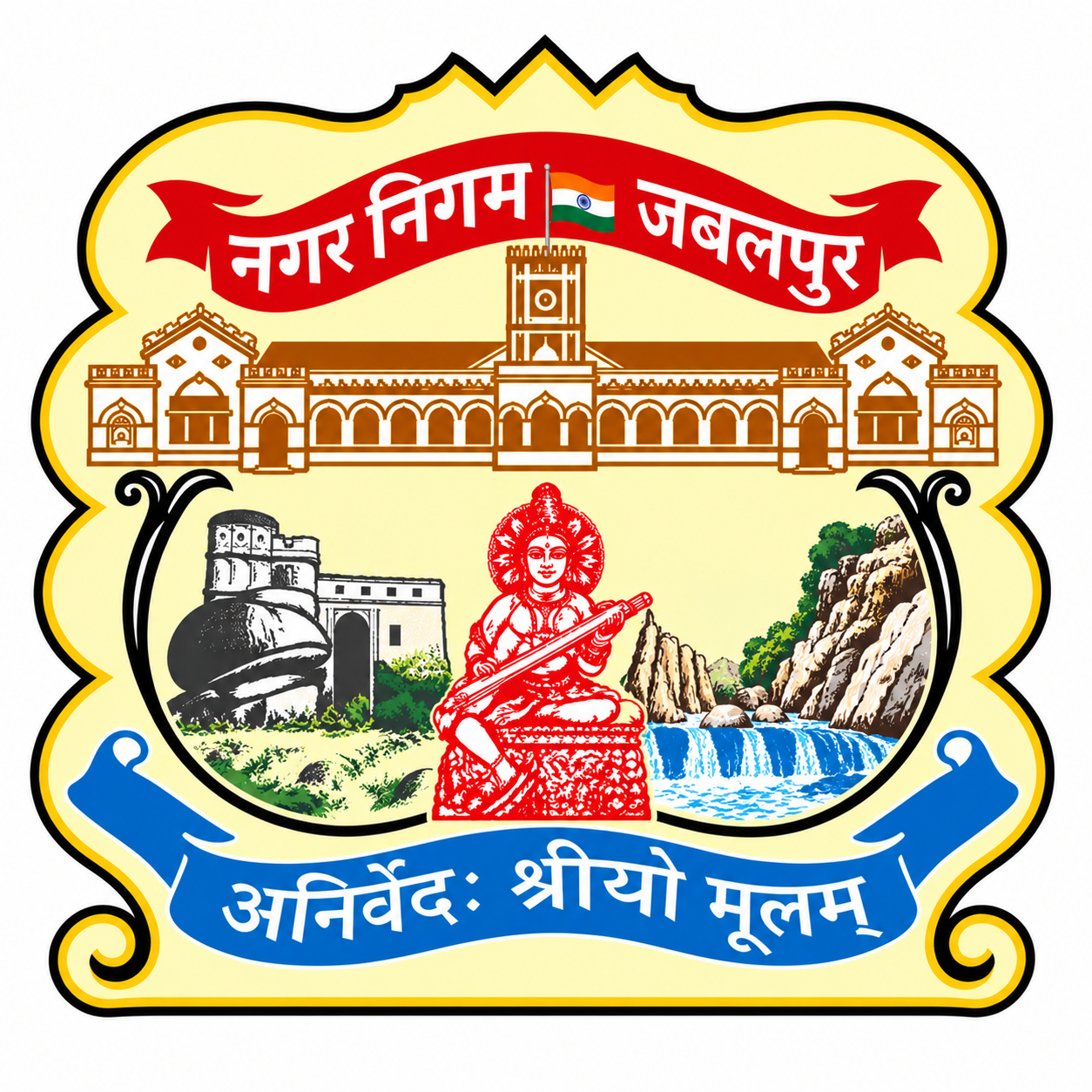 Nagar Nigam, Jabalpur