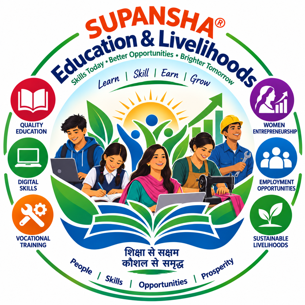 Education & Livelihoods