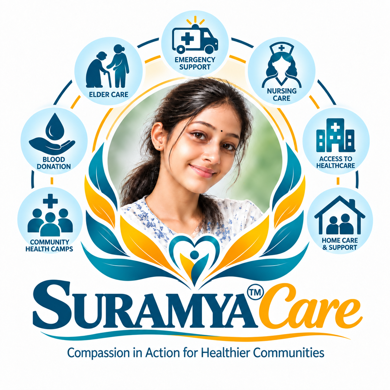 An Integrated Programme for Community Care and Well-being